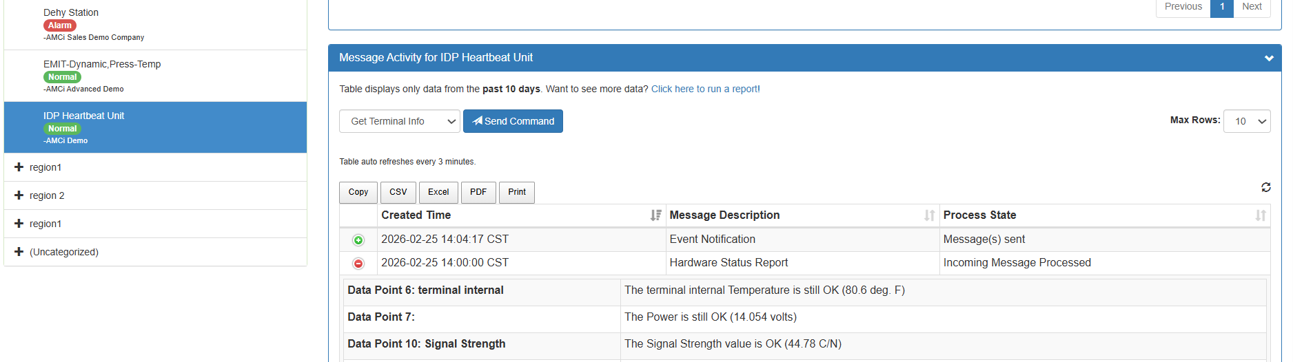 Site Summary graphing available. Drill down on trends and copy graphs across units.